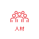 人材・採用
